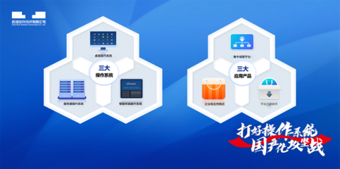 續(xù)寫“0故障”滿分卷！統(tǒng)信UOS以堅(jiān)實(shí)底座全程護(hù)航兩會(huì)應(yīng)用軟件服務(wù)保障
